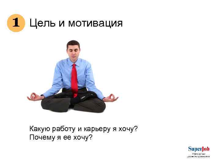1 Цель и мотивация Какую работу и карьеру я хочу? Почему я ее хочу?