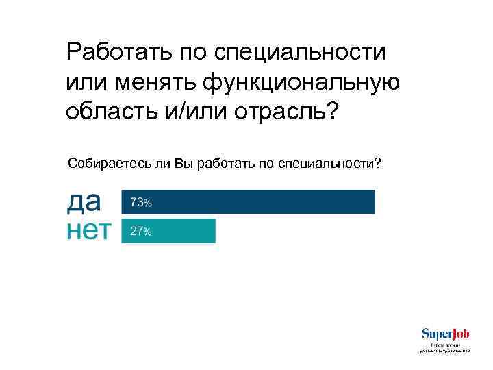 Работать по специальности или менять функциональную область и/или отрасль? Собираетесь ли Вы работать по