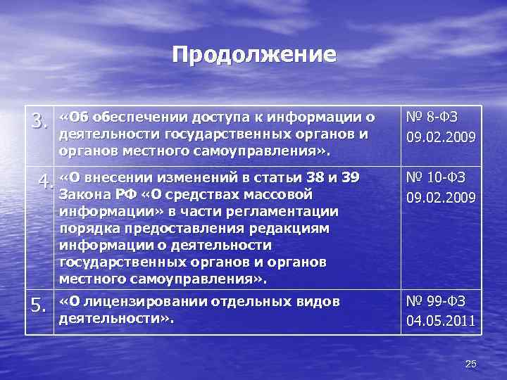 Продолжение 3. «Об обеспечении доступа к информации о деятельности государственных органов и органов местного