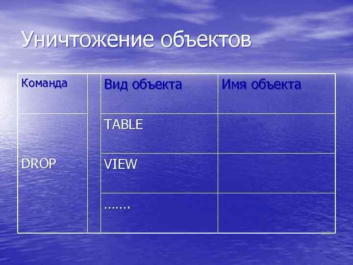 Уничтожение объектов Команда Вид объекта TABLE DROP VIEW ……. Имя объекта 