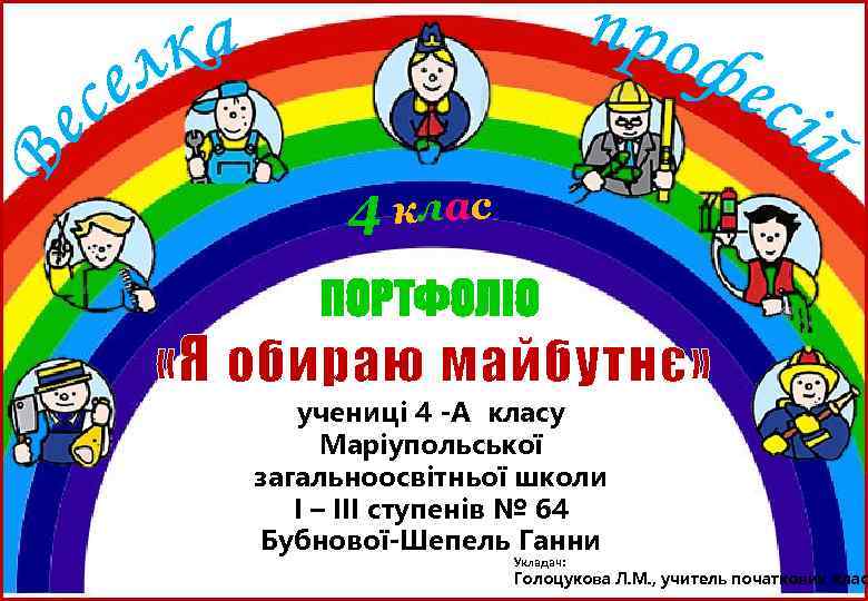 4 клас ПОРТФОЛІО « Я обираю майбутнє» учениці 4 -А класу Маріупольської загальноосвітньої школи
