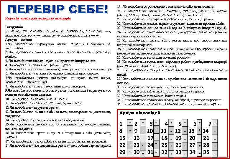 ПЕРЕВІР СЕБЕ! Карта інтересів для молодших школярів Інструкція Якщо те, про що говориться, вам