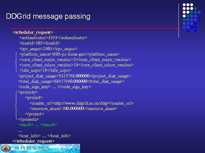 DDGrid message passing <scheduler_request> <authenticator>3333</authenticator> <hostid>102</hostid> <rpc_seqno>2401</rpc_seqno> <platform_name>i 686 -pc-linux-gnu</platform_name> <core_client_major_version>2</core_client_major_version> <core_client_minor_version>19</core_client_minor_version> <idle_ncpu>16</idle_ncpu> <project_disk_usage>5315768.