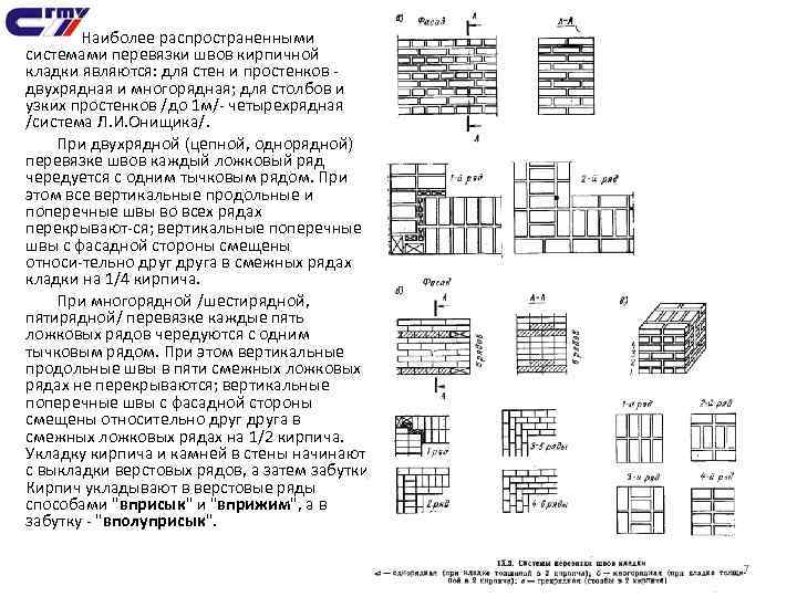 Наиболее распространенными системами перевязки швов кирпичной кладки являются: для стен и простенков двухрядная и
