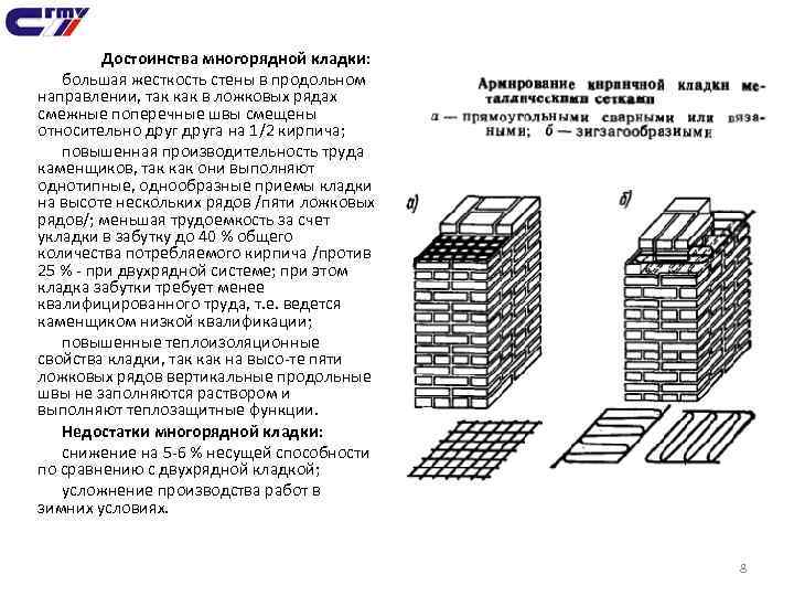 Достоинства многорядной кладки: большая жесткость стены в продольном направлении, так как в ложковых рядах