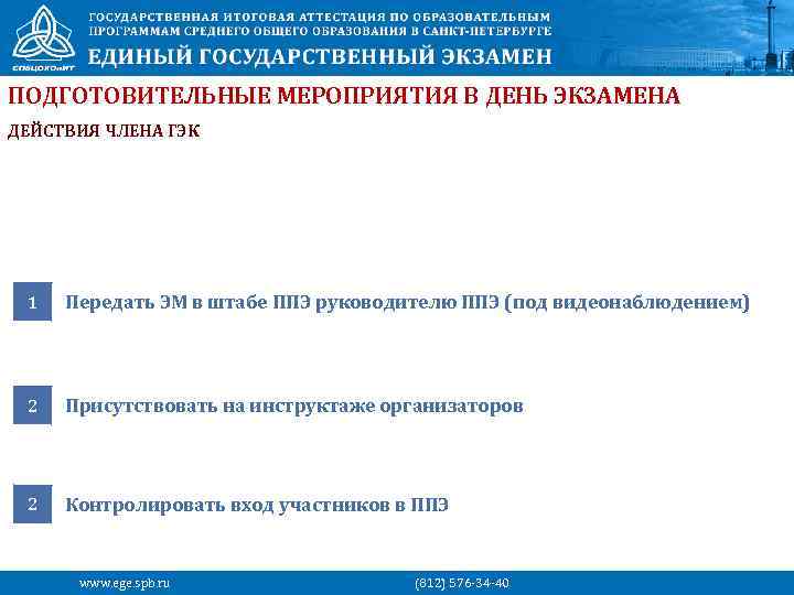 ПОДГОТОВИТЕЛЬНЫЕ МЕРОПРИЯТИЯ В ДЕНЬ ЭКЗАМЕНА ДЕЙСТВИЯ ЧЛЕНА ГЭК 1 Передать ЭМ в штабе ППЭ