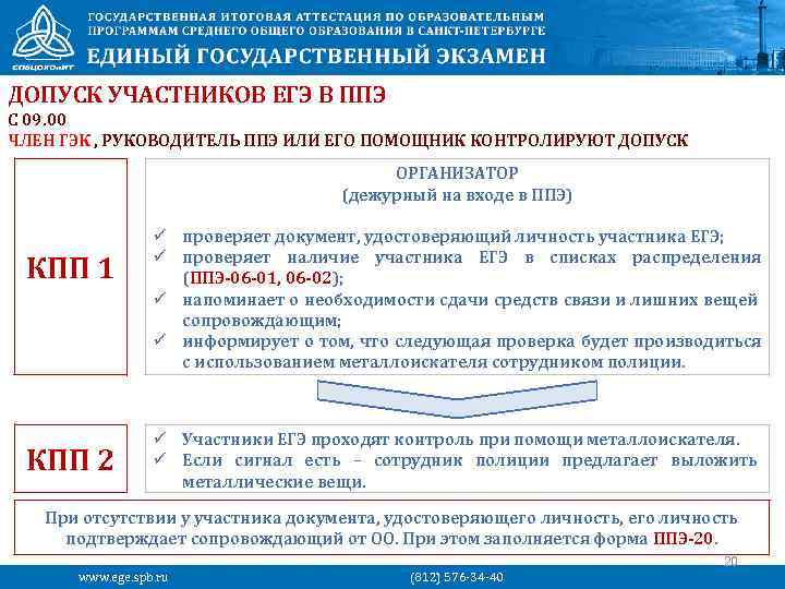 ДОПУСК УЧАСТНИКОВ ЕГЭ В ППЭ С 09. 00 ЧЛЕН ГЭК , РУКОВОДИТЕЛЬ ППЭ ИЛИ