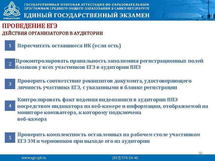 ПРОВЕДЕНИЕ ЕГЭ ДЕЙСТВИЯ ОРГАНИЗАТОРОВ В АУДИТОРИИ 1 2 3 4 5 Пересчитать оставшиеся ИК