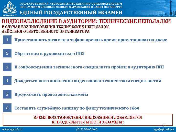 ВИДЕОНАБЛЮДЕНИЕ В АУДИТОРИИ: ТЕХНИЧЕСКИЕ НЕПОЛАДКИ В СЛУЧАЕ ВОЗНИКНОВЕНИЯ ТЕХНИЧЕСКИХ НЕПОЛАДОК ДЕЙСТВИЯ ОТВЕТСТВЕННОГО ОРГАНИЗАТОРА 1