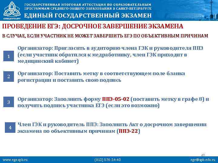 ПРОВЕДЕНИЕ ЕГЭ: ДОСРОЧНОЕ ЗАВЕРШЕНИЕ ЭКЗАМЕНА В СЛУЧАЕ, ЕСЛИ УЧАСТНИК НЕ МОЖЕТ ЗАВЕРШИТЬ ЕГЭ ПО