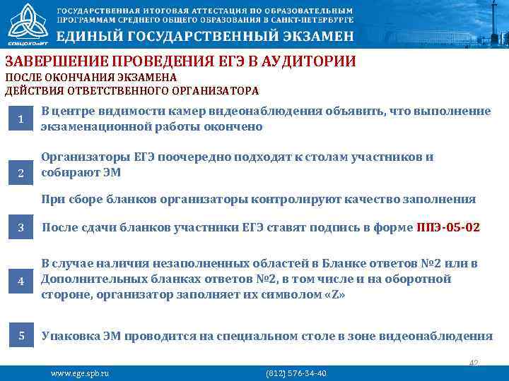 ЗАВЕРШЕНИЕ ПРОВЕДЕНИЯ ЕГЭ В АУДИТОРИИ ПОСЛЕ ОКОНЧАНИЯ ЭКЗАМЕНА ДЕЙСТВИЯ ОТВЕТСТВЕННОГО ОРГАНИЗАТОРА 1 2 В