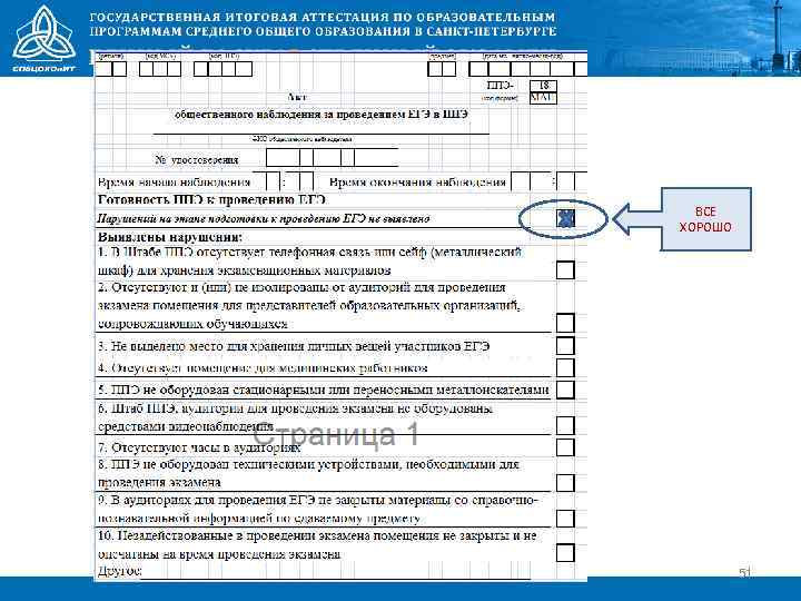 ВСЕ ХОРОШО 51 