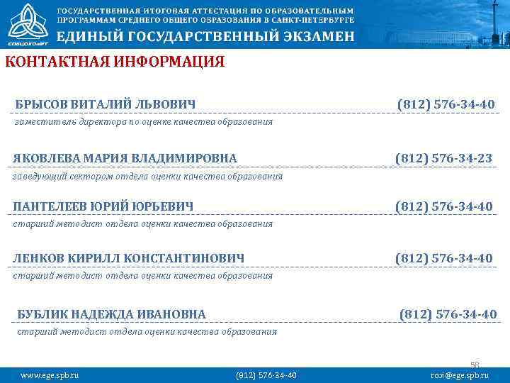 КОНТАКТНАЯ ИНФОРМАЦИЯ БРЫСОВ ВИТАЛИЙ ЛЬВОВИЧ (812) 576 -34 -40 заместитель директора по оценке качества