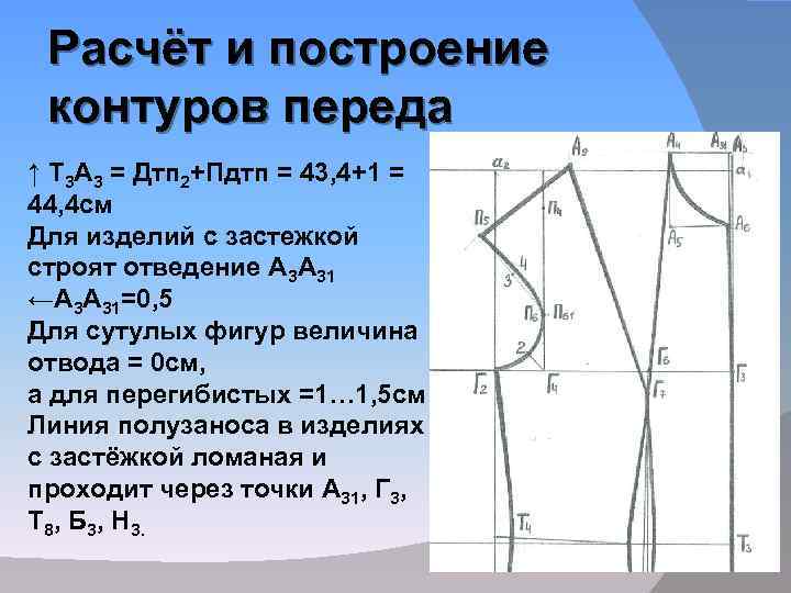 Расчёт и построение контуров переда ↑ Т 3 А 3 = Дтп 2+Пдтп =