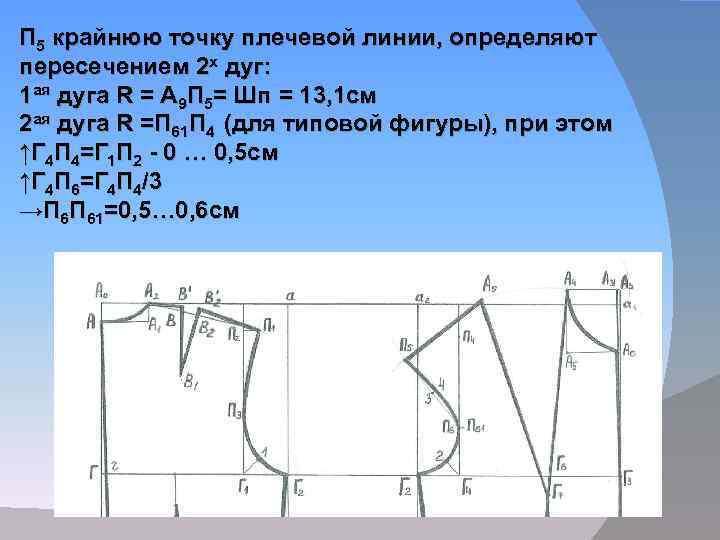 П 5 крайнюю точку плечевой линии, определяют пересечением 2 х дуг: 1 ая дуга