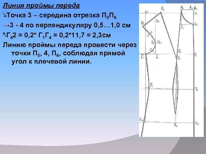 Линия проймы переда ↘Точка 3 – середина отрезка П 5 П 6 → 3