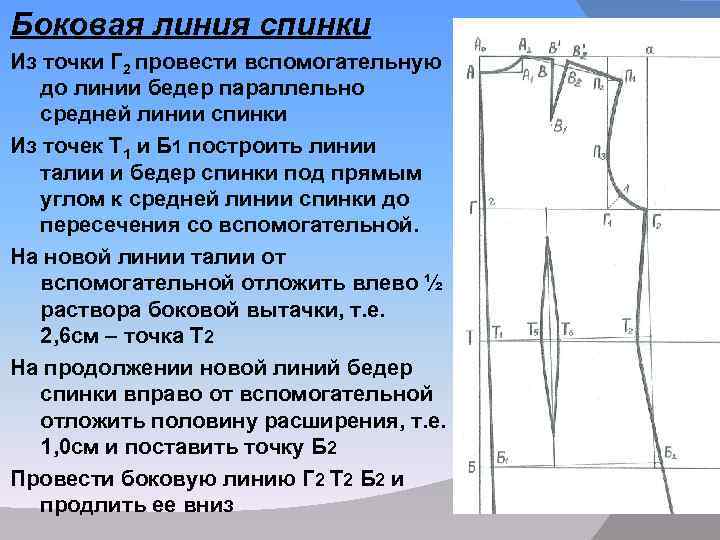 Боковая линия спинки Из точки Г 2 провести вспомогательную до линии бедер параллельно средней