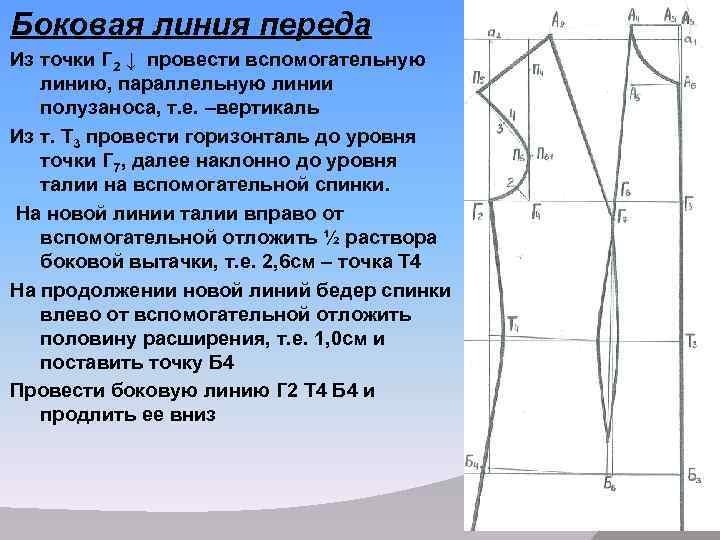 Боковая линия переда Из точки Г 2 ↓ провести вспомогательную линию, параллельную линии полузаноса,