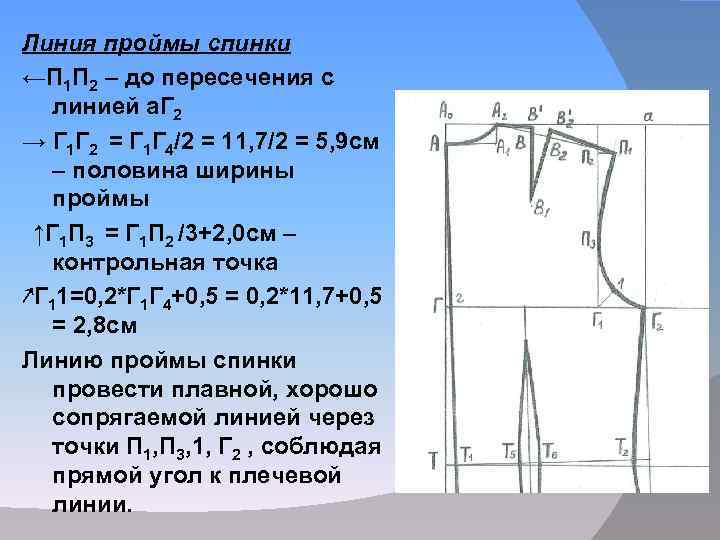 Линия проймы спинки ←П 1 П 2 – до пересечения с линией а. Г