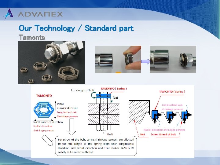 Our Technology / Standard part Tamonts 