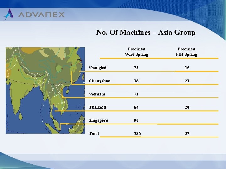 No. Of Machines – Asia Group Precision Wire Spring Precision Flat Spring Shanghai 73