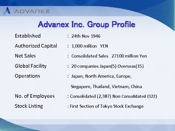 Advanex Inc. Group Profile Established : 24 th Nov 1946 Authorized Capital : 1,