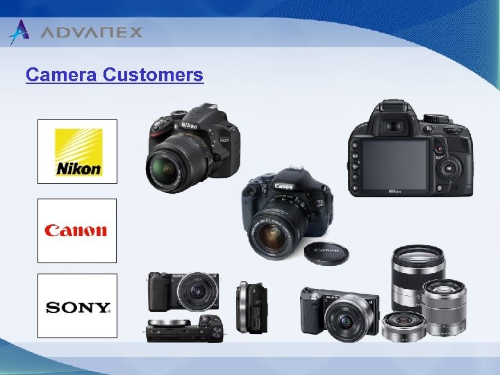 Camera Customers 