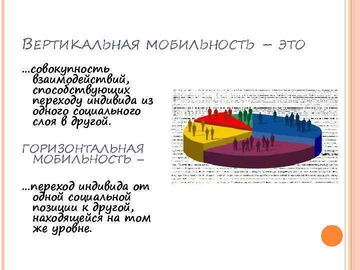ВЕРТИКАЛЬНАЯ МОБИЛЬНОСТЬ – ЭТО …совокупность взаимодействий, способствующих переходу индивида из одного социального слоя в