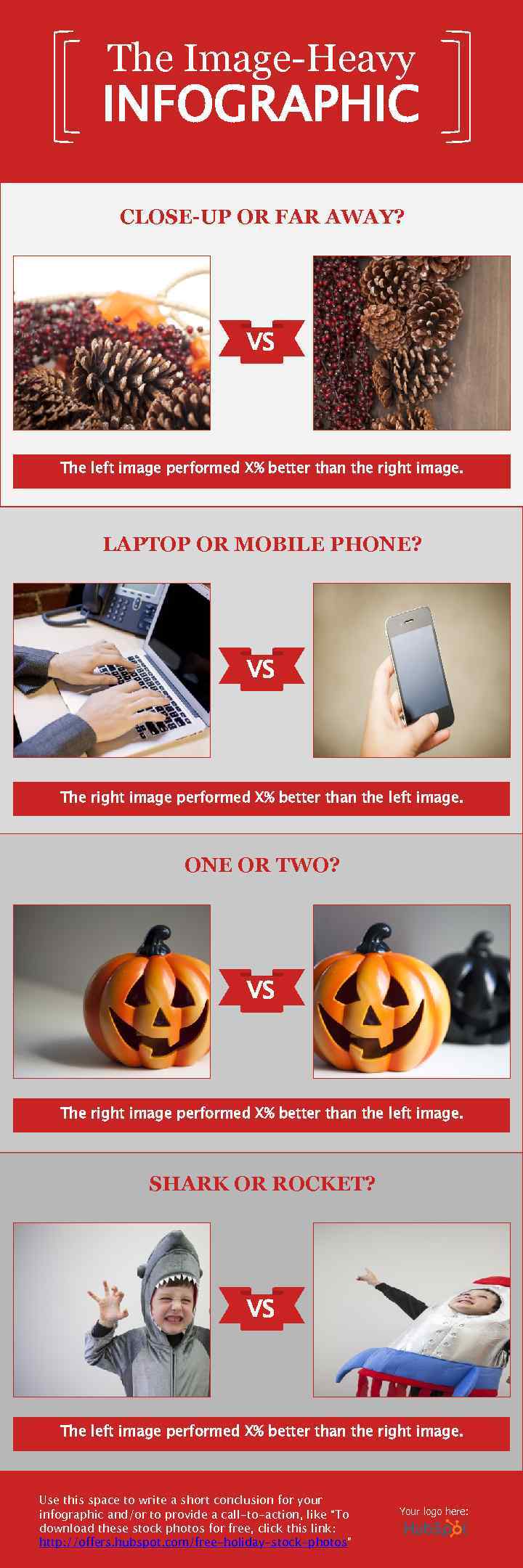 The Image-Heavy INFOGRAPHIC CLOSE-UP OR FAR AWAY? VS The left image performed X% better