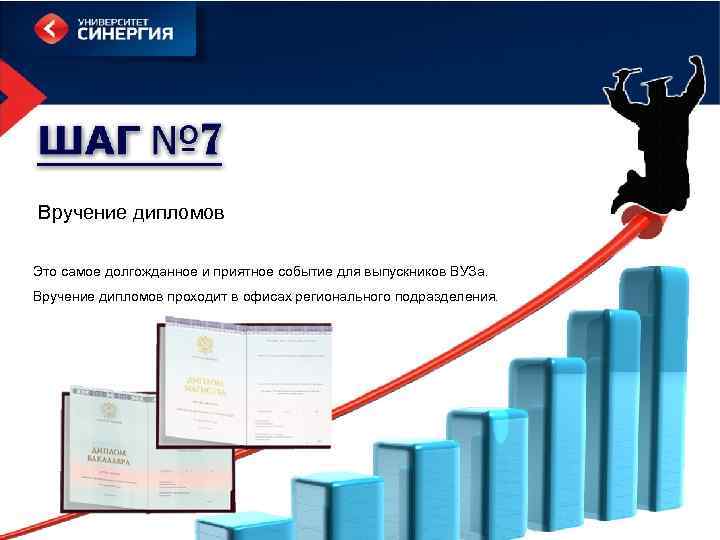 Шаблон синергии для презентации