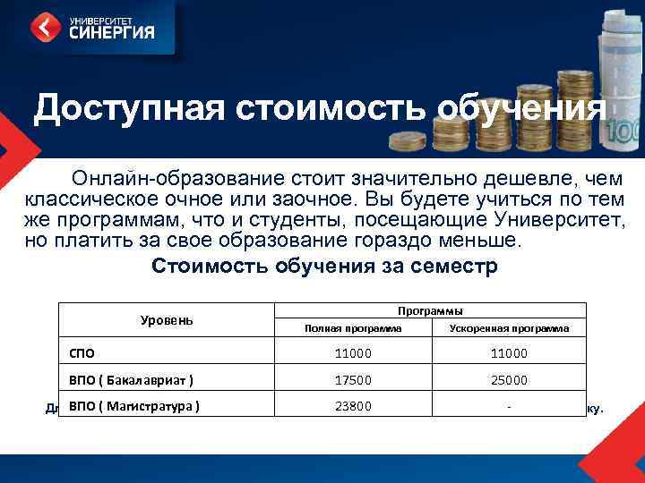 Доступная стоимость обучения Онлайн-образование стоит значительно дешевле, чем классическое очное или заочное. Вы будете