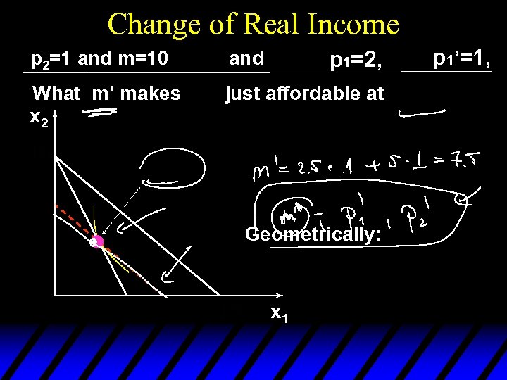 Change of Real Income p 1=2, p 2=1 and m=10 and What m’ makes