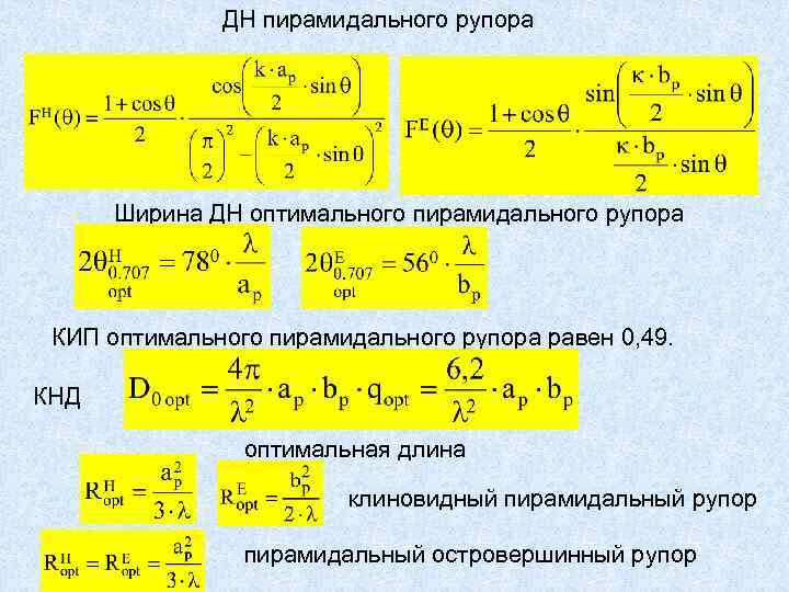 ДН пирамидального рупора Ширина ДН оптимального пирамидального рупора КИП оптимального пирамидального рупора равен 0,