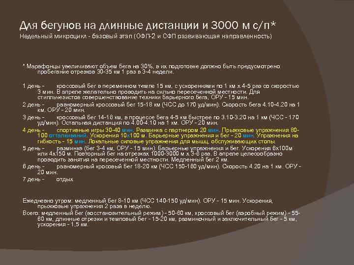 Для бегунов на длинные дистанции и 3000 м с/п* Недельный микроцикл - базовый этап