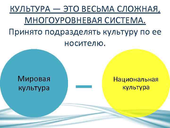 Наличие культуры