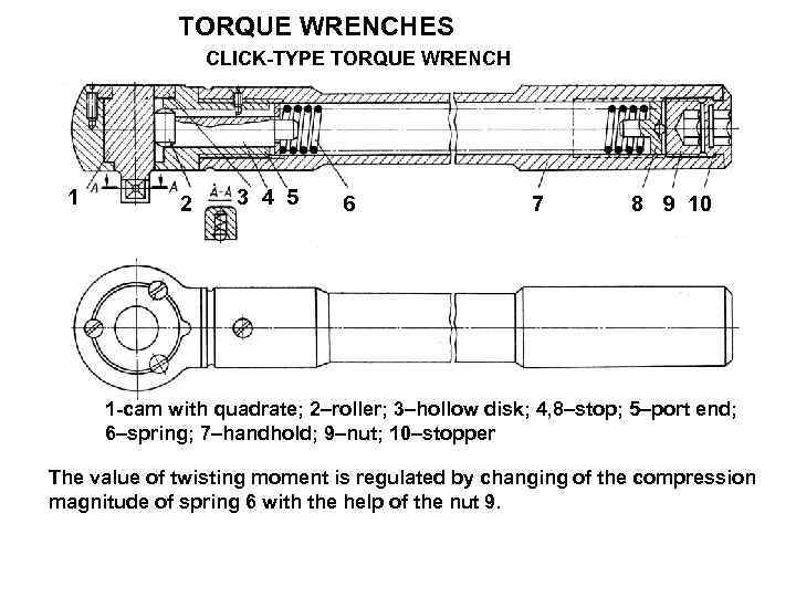 TORQUE WRENCHES CLICK-TYPE TORQUE WRENCH 1 2 3 4 5 6 7 8 9