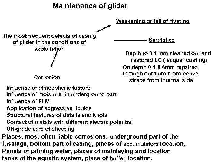 Maintenance of glider Weakening or fall of riveting The most frequent defects of casing