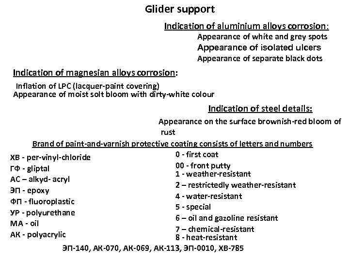 Glider support Indication of aluminium alloys corrosion: Appearance of white and grey spots Appearance