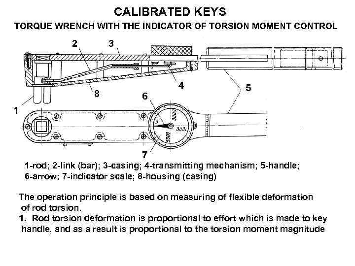 CALIBRATED KEYS TORQUE WRENCH WITH THE INDICATOR OF TORSION MOMENT CONTROL 2 3 8