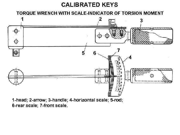 CALIBRATED KEYS TORQUE WRENCH WITH SCALE-INDICATOR OF TORSION MOMENT 1 2 5 6 3