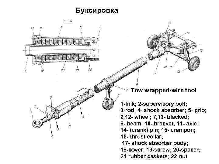Буксировка Tow wrapped-wire tool 1 -link; 2 -supervisory bolt; 3 -rod; 4 - shock