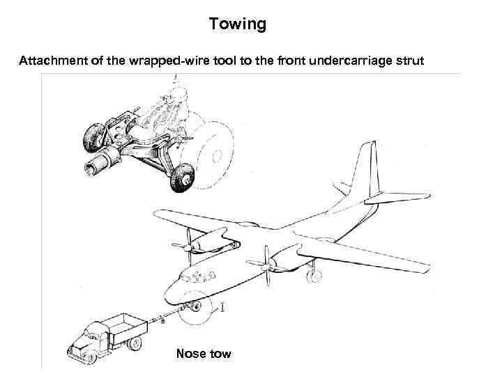 Towing Attachment of the wrapped-wire tool to the front undercarriage strut Nose tow 