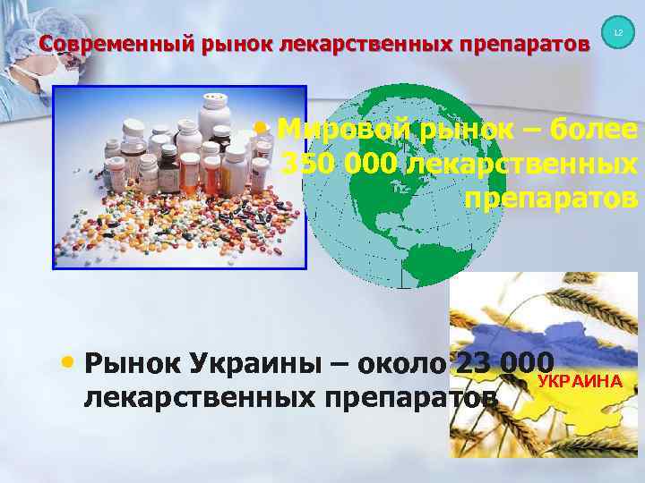 Современный рынок лекарственных препаратов 12 • Мировой рынок – более 350 000 лекарственных препаратов