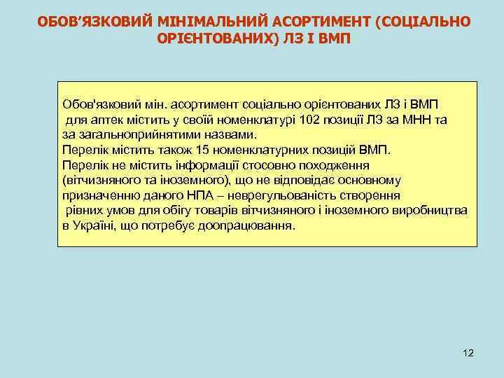ОБОВ’ЯЗКОВИЙ МІНІМАЛЬНИЙ АСОРТИМЕНТ (СОЦІАЛЬНО ОРІЄНТОВАНИХ) ЛЗ І ВМП Обов'язковий мін. асортимент соціально орієнтованих ЛЗ
