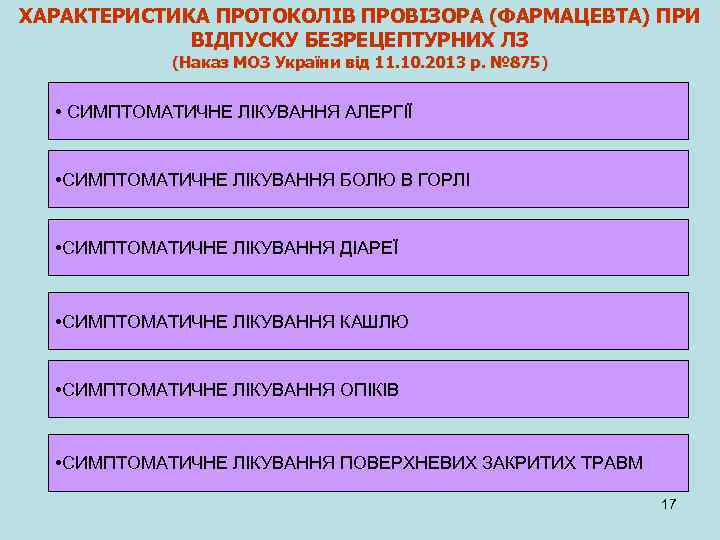 ХАРАКТЕРИСТИКА ПРОТОКОЛІВ ПРОВІЗОРА (ФАРМАЦЕВТА) ПРИ ВІДПУСКУ БЕЗРЕЦЕПТУРНИХ ЛЗ (Наказ МОЗ України від 11. 10.