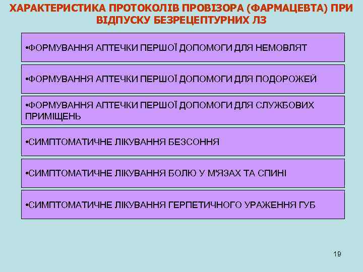 ХАРАКТЕРИСТИКА ПРОТОКОЛІВ ПРОВІЗОРА (ФАРМАЦЕВТА) ПРИ ВІДПУСКУ БЕЗРЕЦЕПТУРНИХ ЛЗ • ФОРМУВАННЯ АПТЕЧКИ ПЕРШОЇ ДОПОМОГИ ДЛЯ
