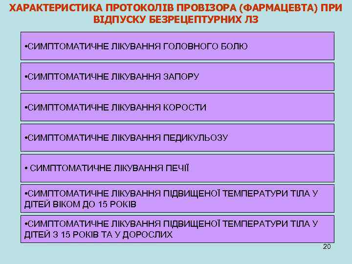 ХАРАКТЕРИСТИКА ПРОТОКОЛІВ ПРОВІЗОРА (ФАРМАЦЕВТА) ПРИ ВІДПУСКУ БЕЗРЕЦЕПТУРНИХ ЛЗ • СИМПТОМАТИЧНЕ ЛІКУВАННЯ ГОЛОВНОГО БОЛЮ •