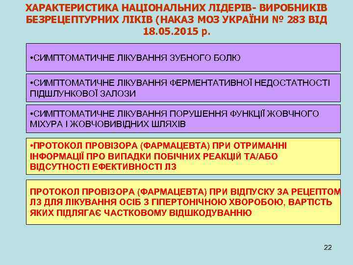 ХАРАКТЕРИСТИКА НАЦІОНАЛЬНИХ ЛІДЕРІВ- ВИРОБНИКІВ БЕЗРЕЦЕПТУРНИХ ЛІКІВ (НАКАЗ МОЗ УКРАЇНИ № 283 ВІД 18. 05.