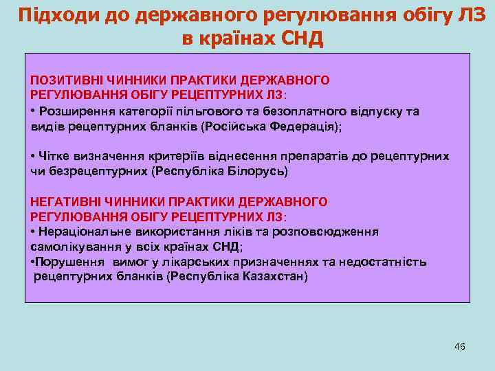 Підходи до державного регулювання обігу ЛЗ в країнах СНД ПОЗИТИВНІ ЧИННИКИ ПРАКТИКИ ДЕРЖАВНОГО РЕГУЛЮВАННЯ
