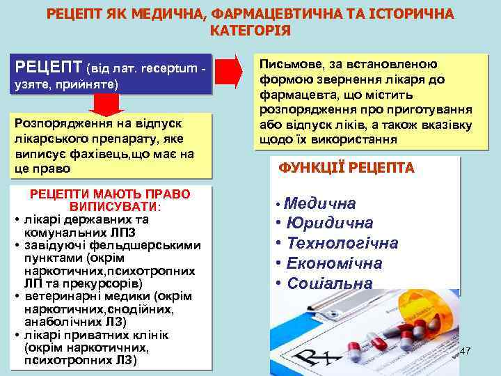 РЕЦЕПТ ЯК МЕДИЧНА, ФАРМАЦЕВТИЧНА ТА ІСТОРИЧНА КАТЕГОРІЯ РЕЦЕПТ (від лат. receptum - узяте, прийняте)